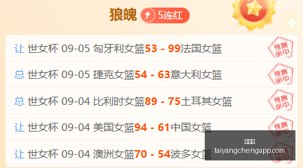 春季赛焦点,战队力克强,敌晋级决赛,太阳城,太阳城娱乐,太阳城app,太阳城赌场